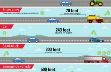alanya direksiyon eğitimi, alanya özel direksiyon dersi, alanya sürüş hocası, alanya bayan direksiyon hocası, alanya manuel araç eğitimi, alanya otomatik araç dersi, alanya trafiğe çıkma dersi, alanya sürücü kursu direksiyon eğitimi, alanya güvenli sürüş eğitimi, alanya direksiyon geliştirme dersi