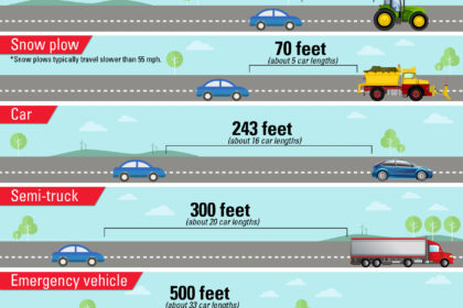alanya direksiyon eğitimi, alanya özel direksiyon dersi, alanya sürüş hocası, alanya bayan direksiyon hocası, alanya manuel araç eğitimi, alanya otomatik araç dersi, alanya trafiğe çıkma dersi, alanya sürücü kursu direksiyon eğitimi, alanya güvenli sürüş eğitimi, alanya direksiyon geliştirme dersi