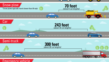 alanya direksiyon eğitimi, alanya özel direksiyon dersi, alanya sürüş hocası, alanya bayan direksiyon hocası, alanya manuel araç eğitimi, alanya otomatik araç dersi, alanya trafiğe çıkma dersi, alanya sürücü kursu direksiyon eğitimi, alanya güvenli sürüş eğitimi, alanya direksiyon geliştirme dersi